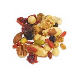 Energy mix naturel
