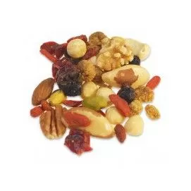 Energy mix naturel